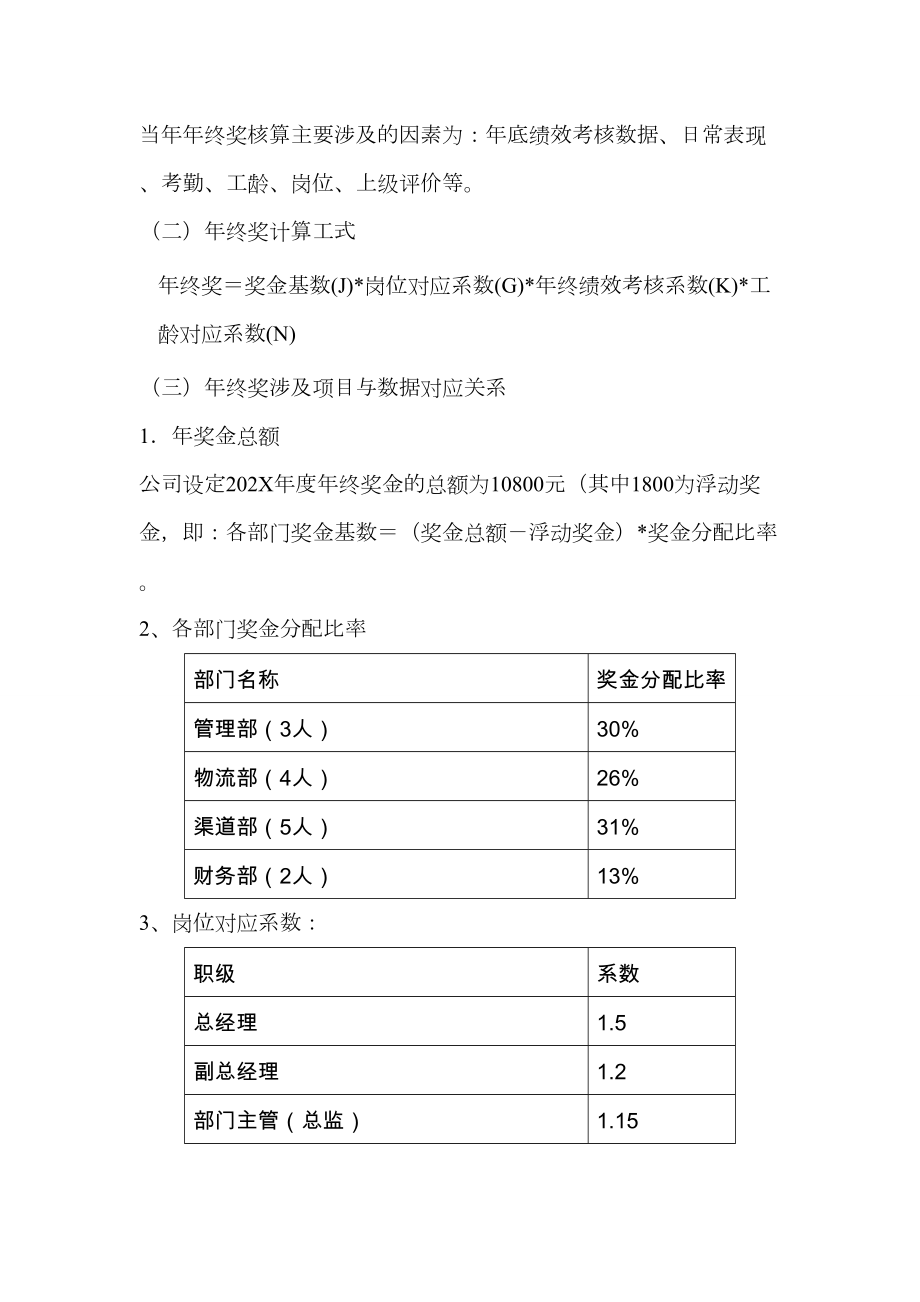 【零售批发】贸易公司年终奖分配方案.doc