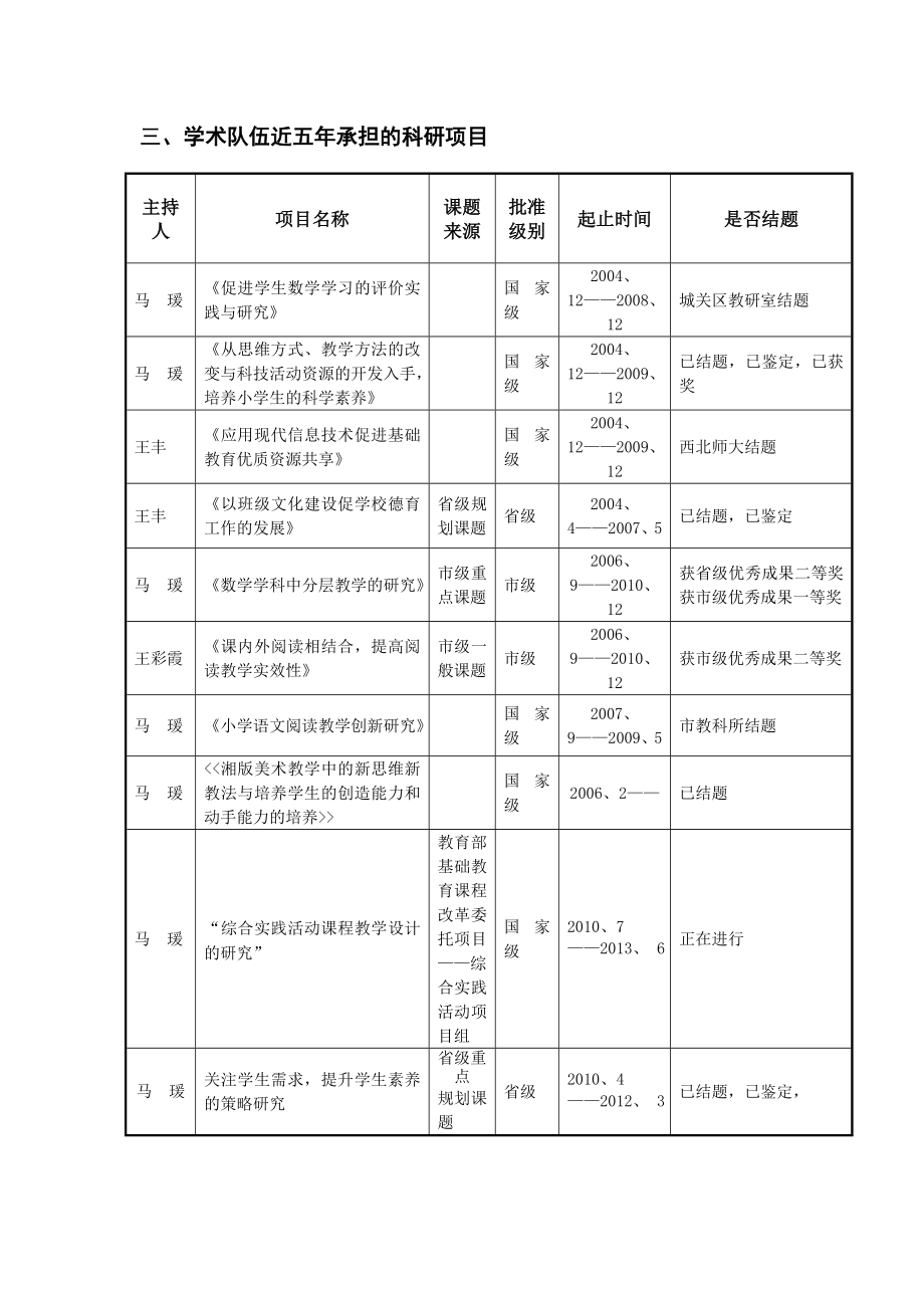 教育科研基地校申报.doc