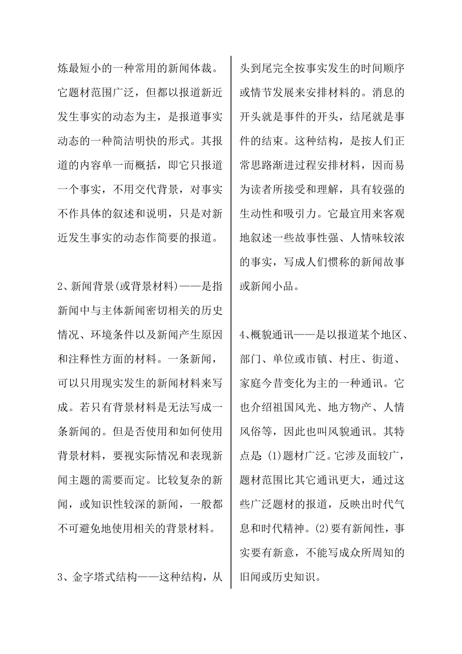 新闻写作基本知识资料预习复习计划题.doc