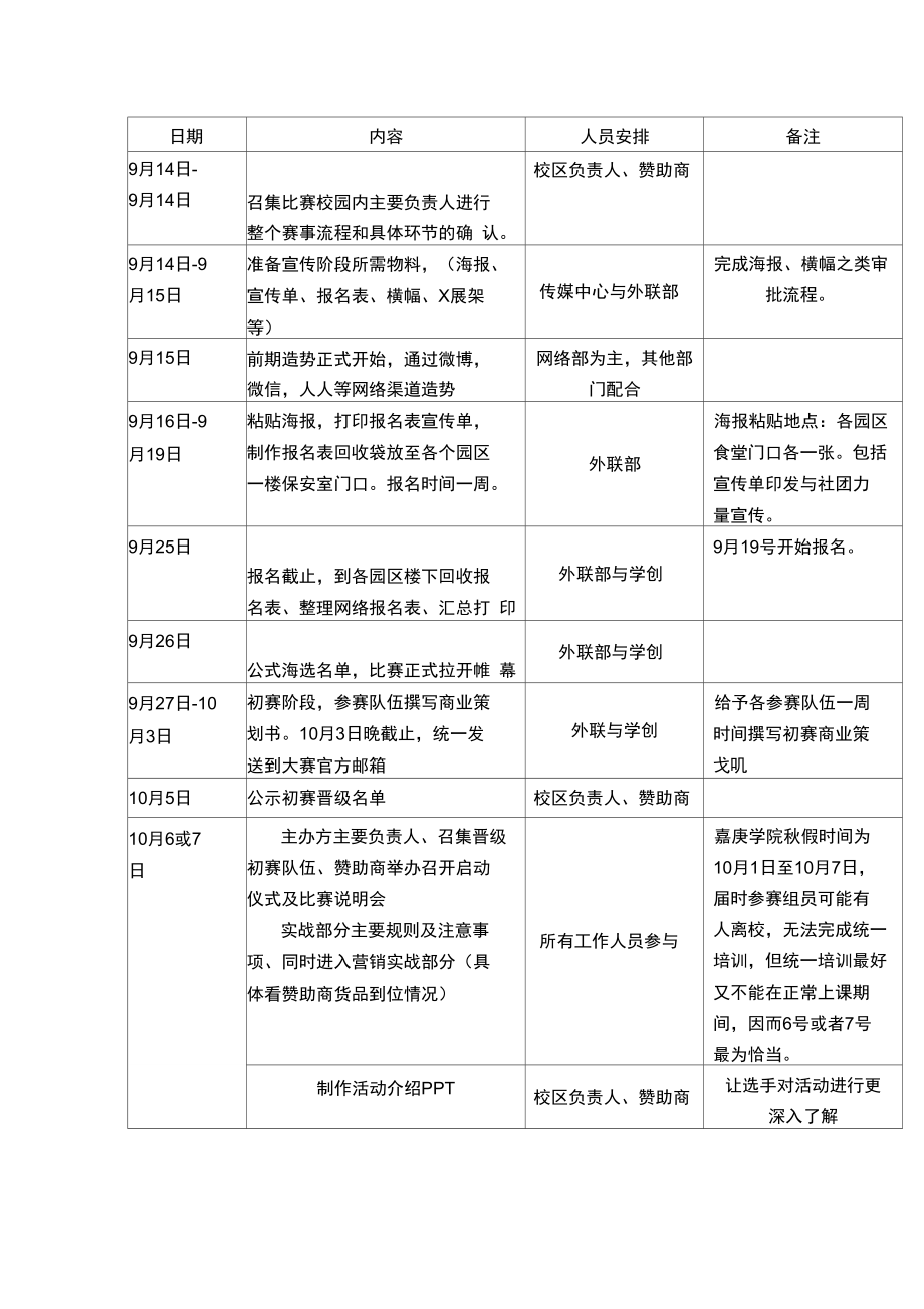 化妆品校园推广方案.doc