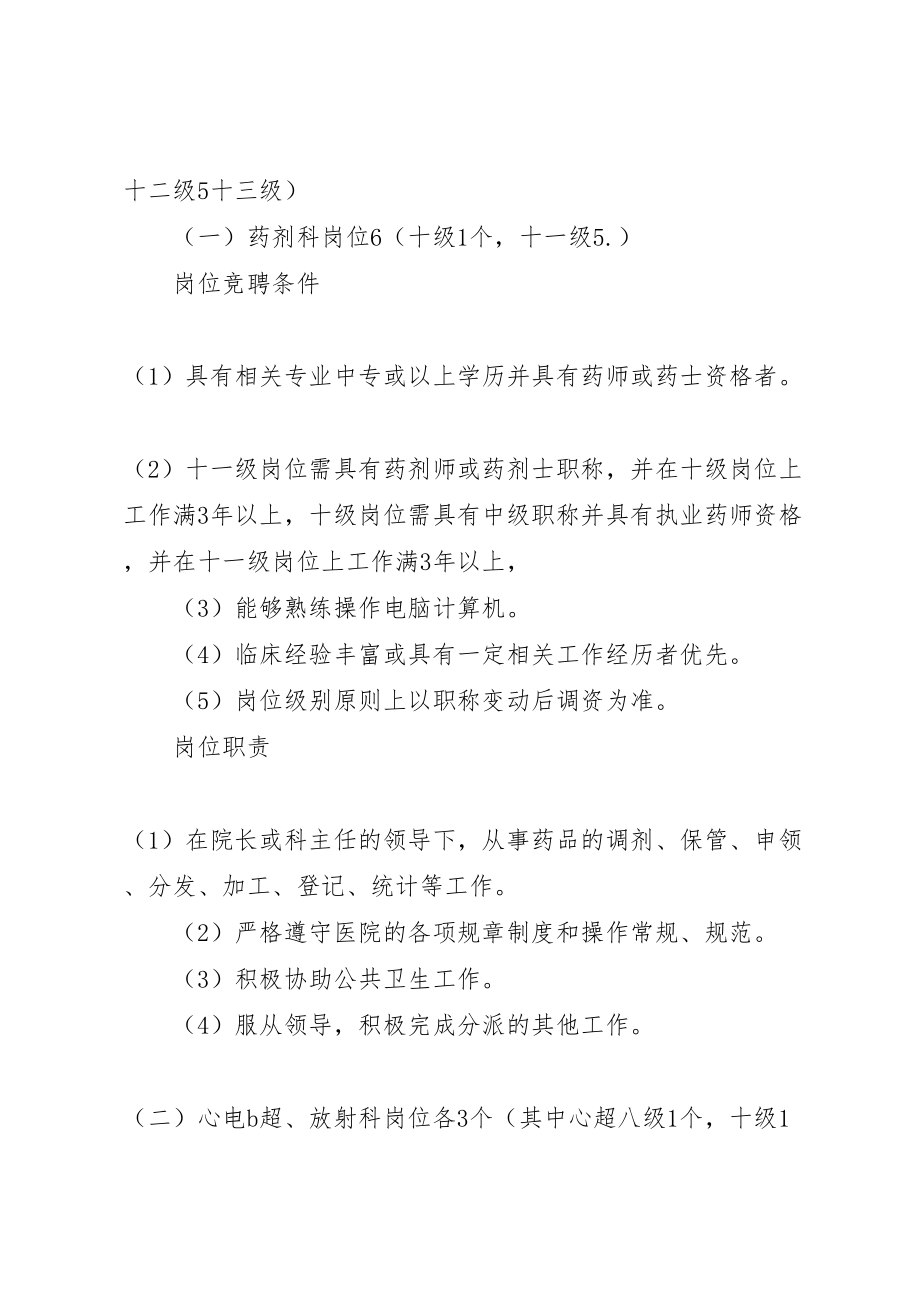 2022年卫生院全员竞聘上岗实施方案(2).doc