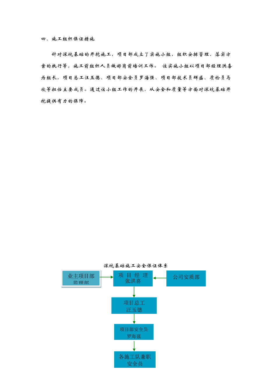 掏挖式基础深基坑施工设计方案.doc