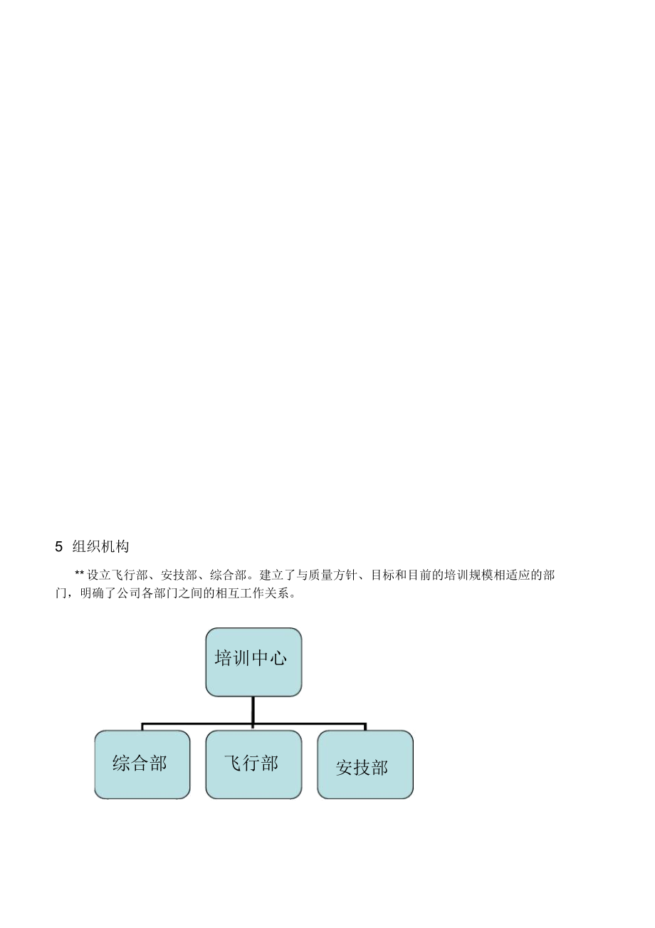 无人机培训学校手册仅供参考.doc