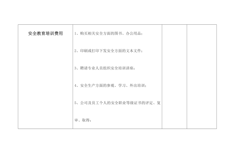 企业安全生产专项资金的使用计划.doc