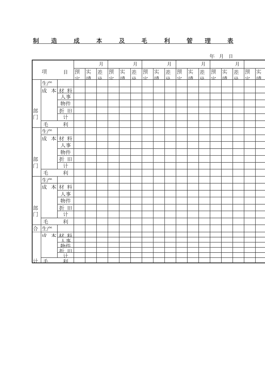 制造成本及毛利管理表.doc