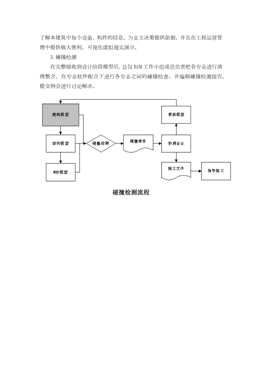 BIM技术整体实施方案及技术后勤保障措施.doc