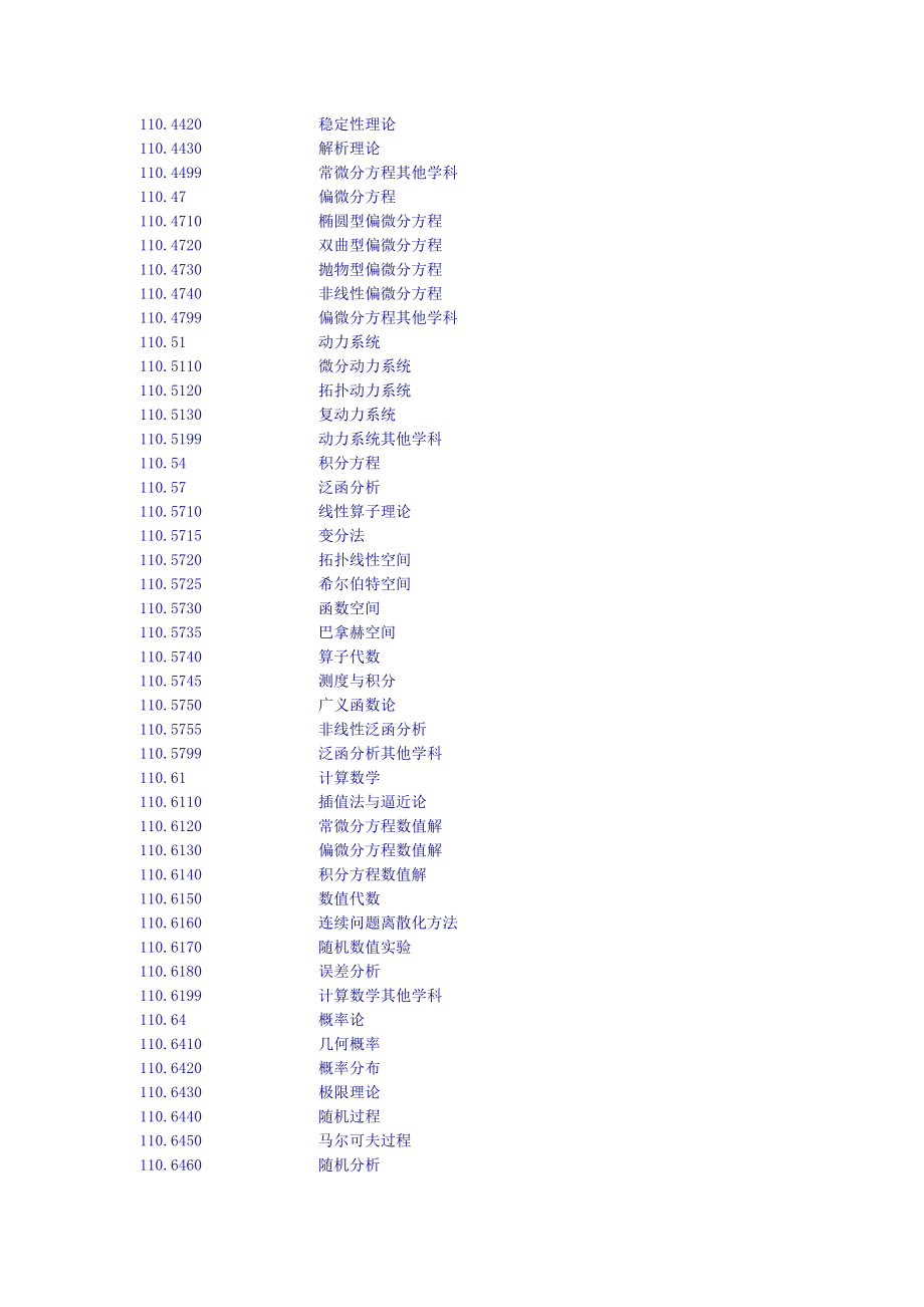 中华人民共和国国家标准GBT1374592.doc