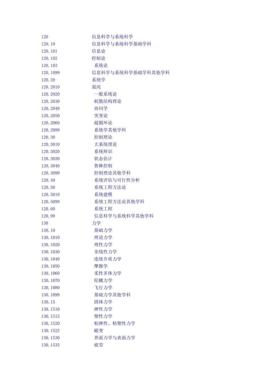 中华人民共和国国家标准GBT1374592.doc