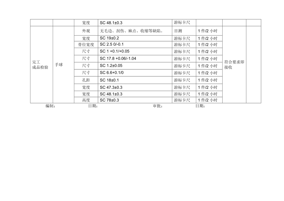 手球检验规范.doc