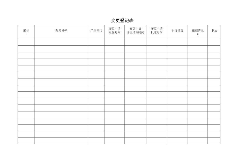 变更控制程序.doc