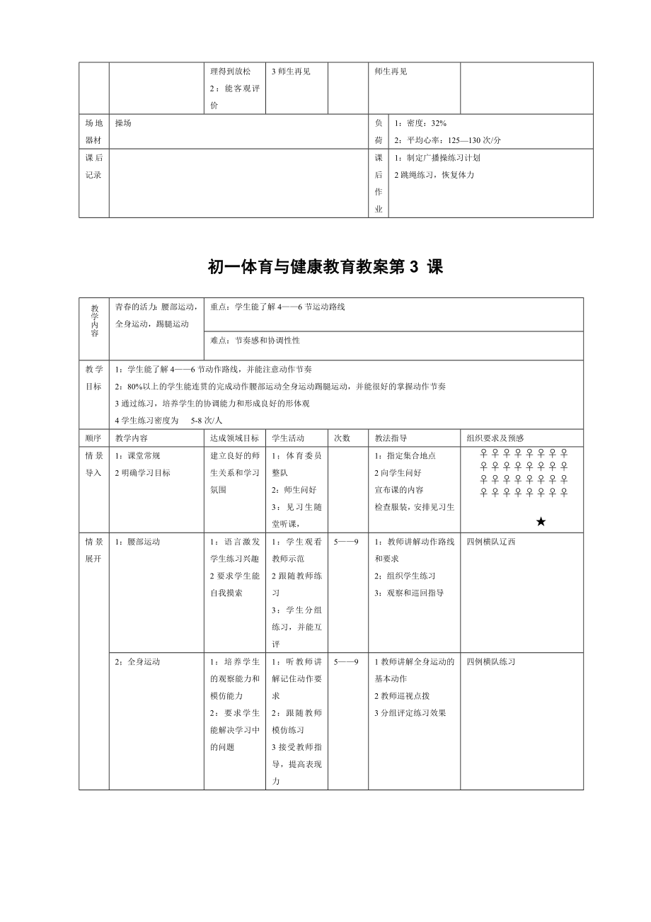 初一七年级体育课教案全集.doc