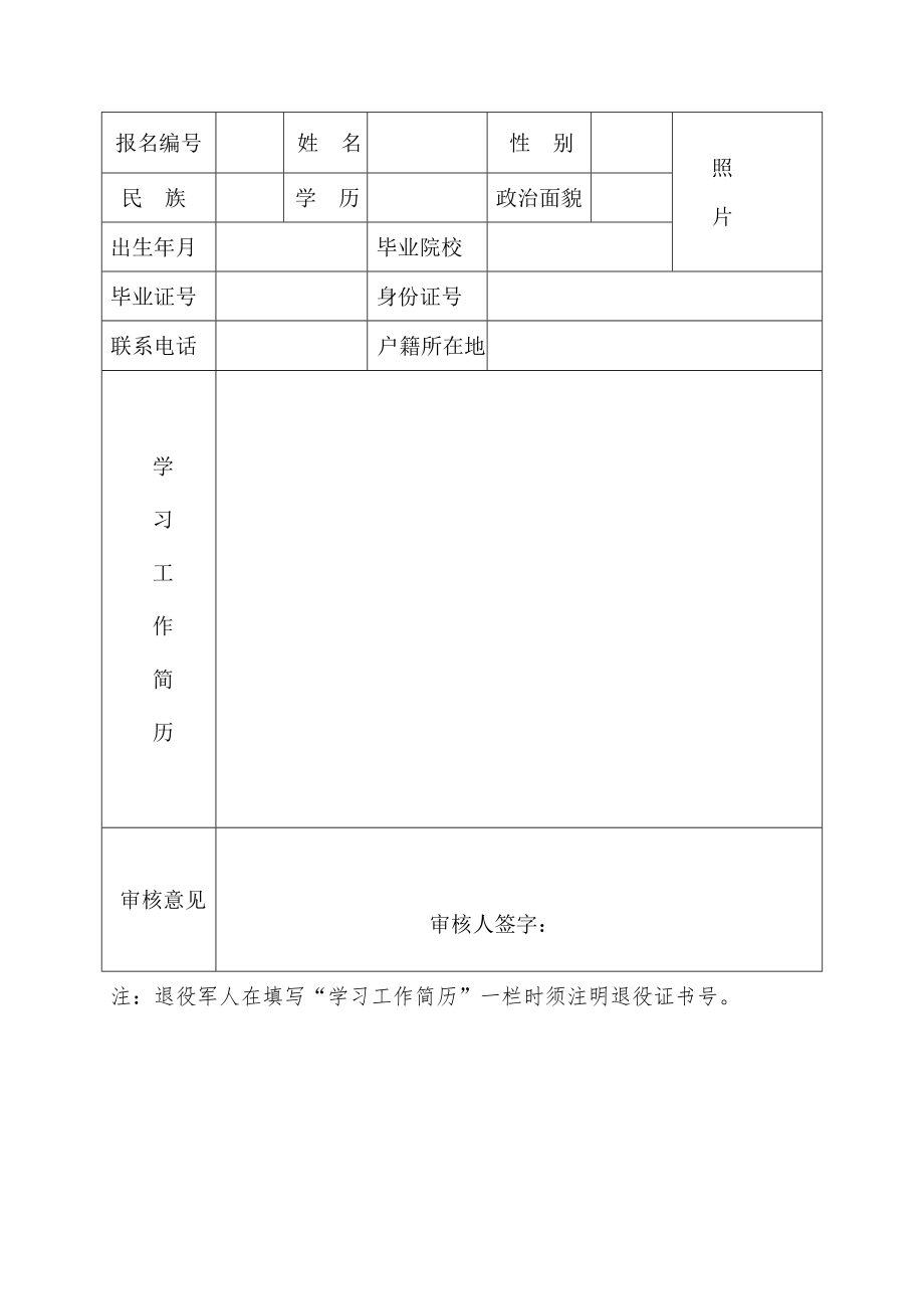 公开招聘城市管理协管员实施方案模板.doc