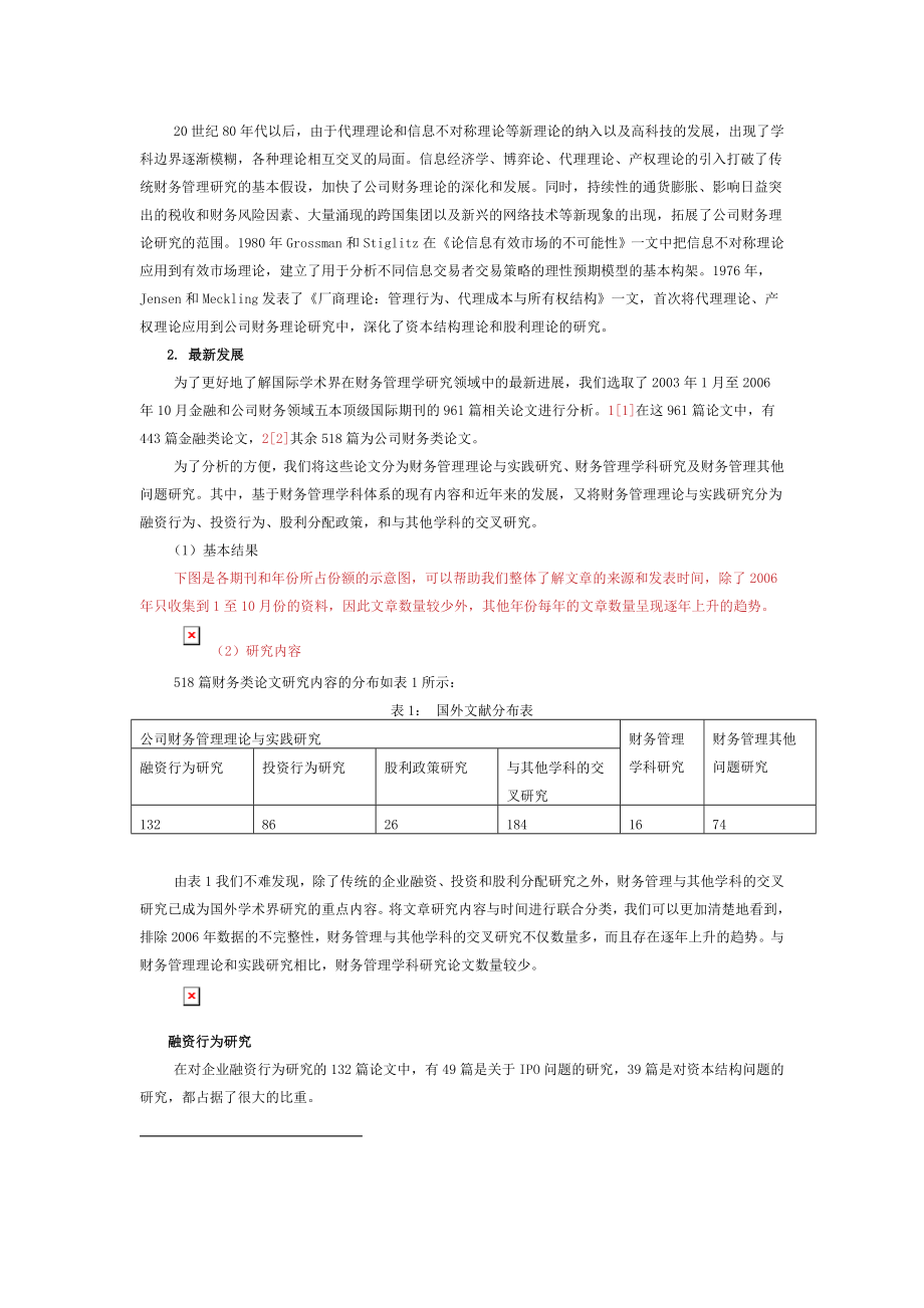 总结国内外财务管理领域研究的前沿问题.doc