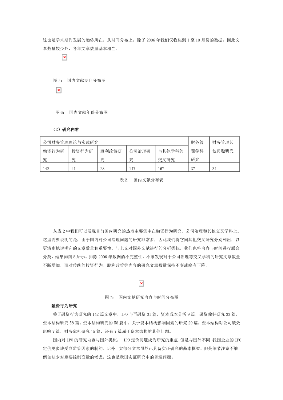 总结国内外财务管理领域研究的前沿问题.doc