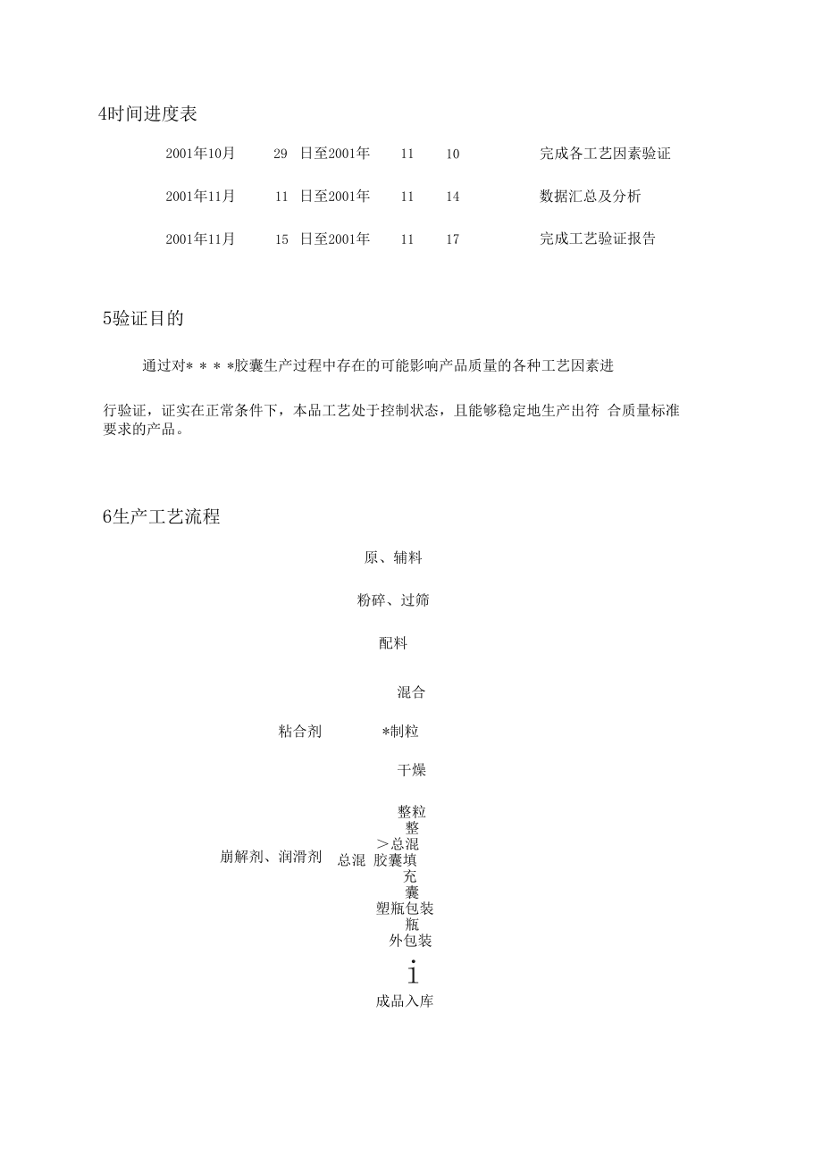 016西咪替丁胶囊生产工艺验证方案及报告.doc