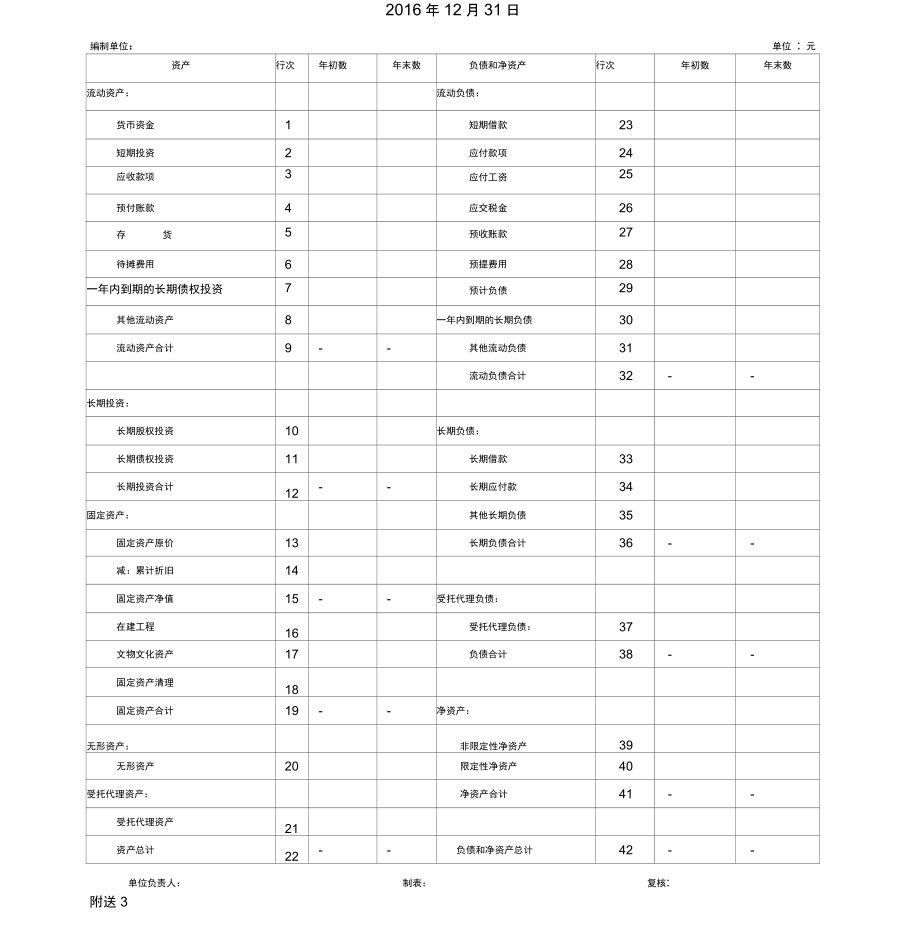 民办非企业单位年度检查财务审计报告范文.doc