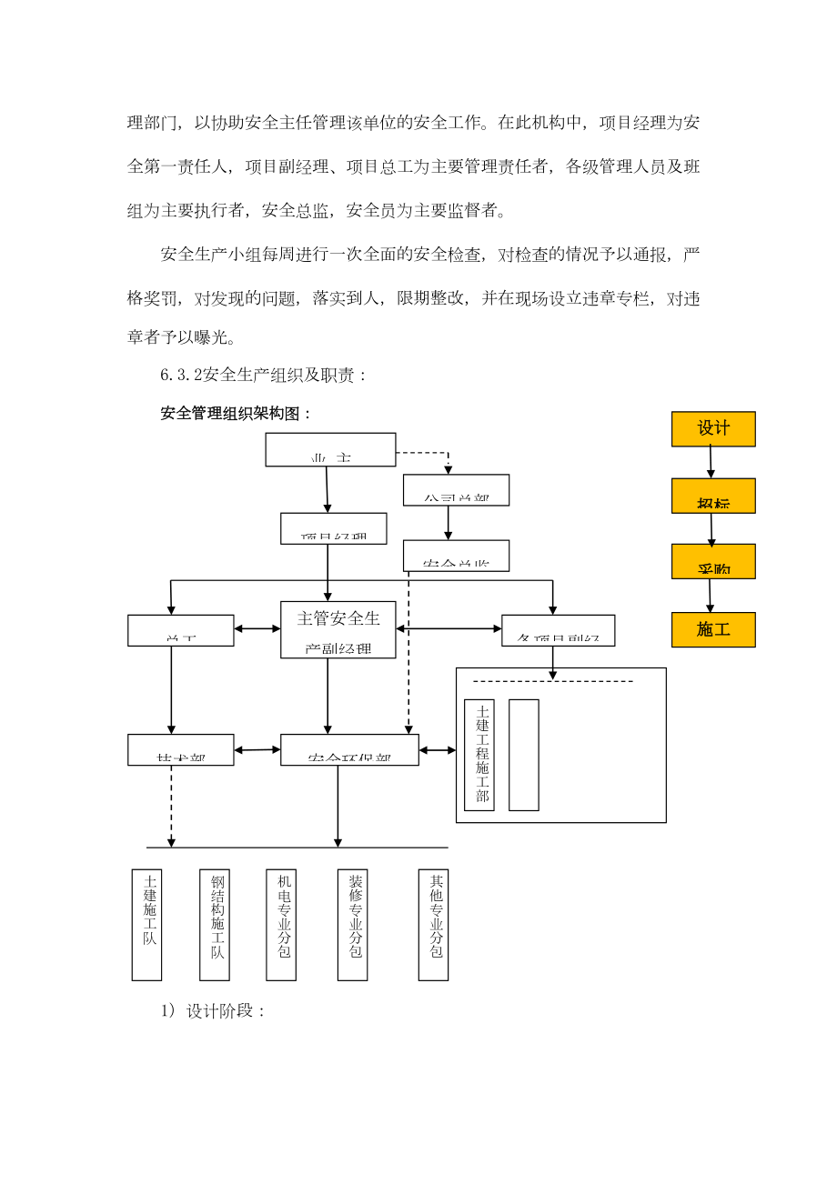 工程总承包(EPC)实施方案.doc