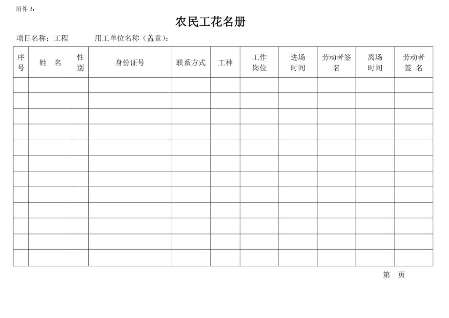 农民工花名册及工资发放.doc