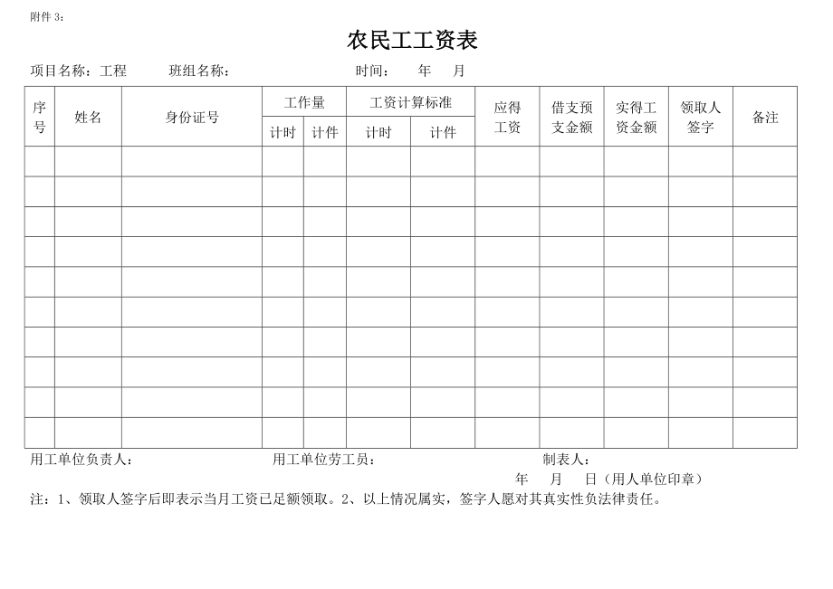 农民工花名册及工资发放.doc