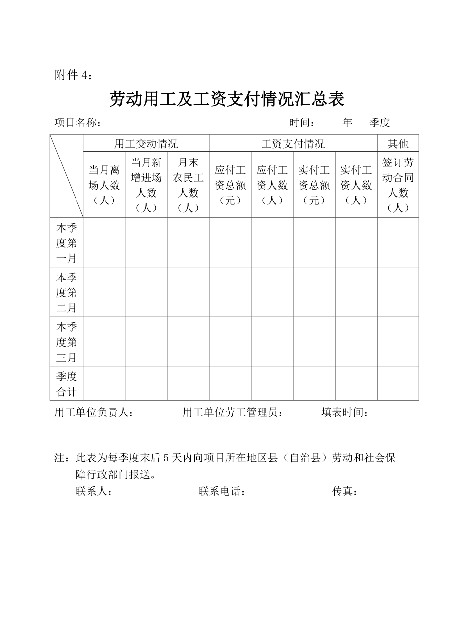 农民工花名册及工资发放.doc