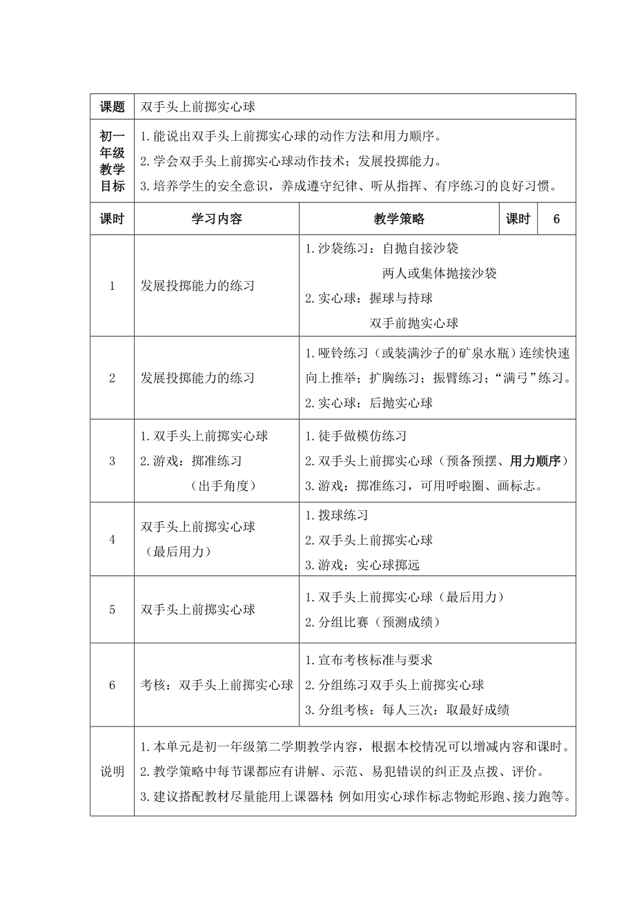 双手头上前掷实心球单元计划.doc