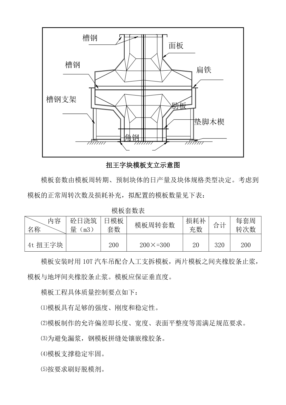 扭王字块预制专项施工方案.doc