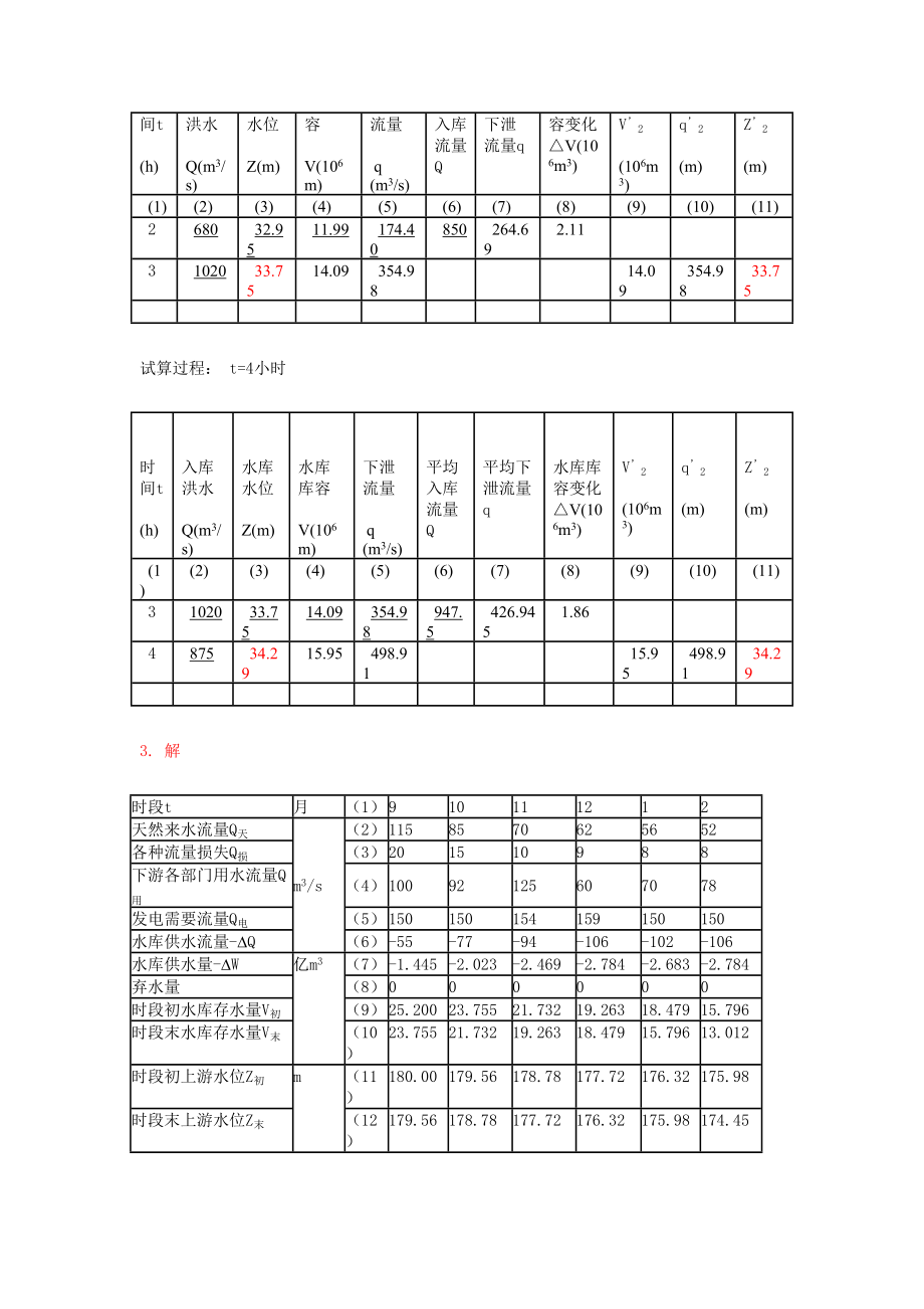 水资源综合规划及利用期末卷附答案.doc