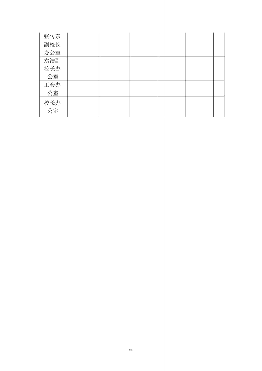 办公室卫生检查实施方案.doc