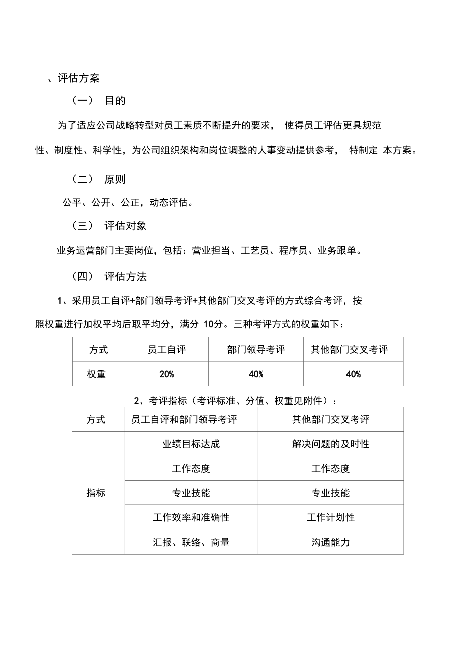 员工评估方案设计.doc