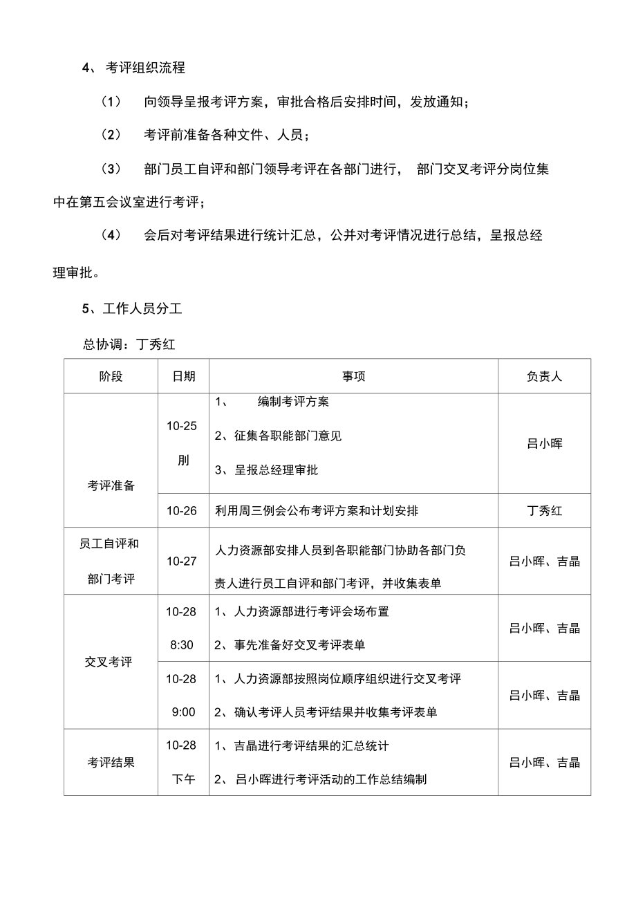 员工评估方案设计.doc