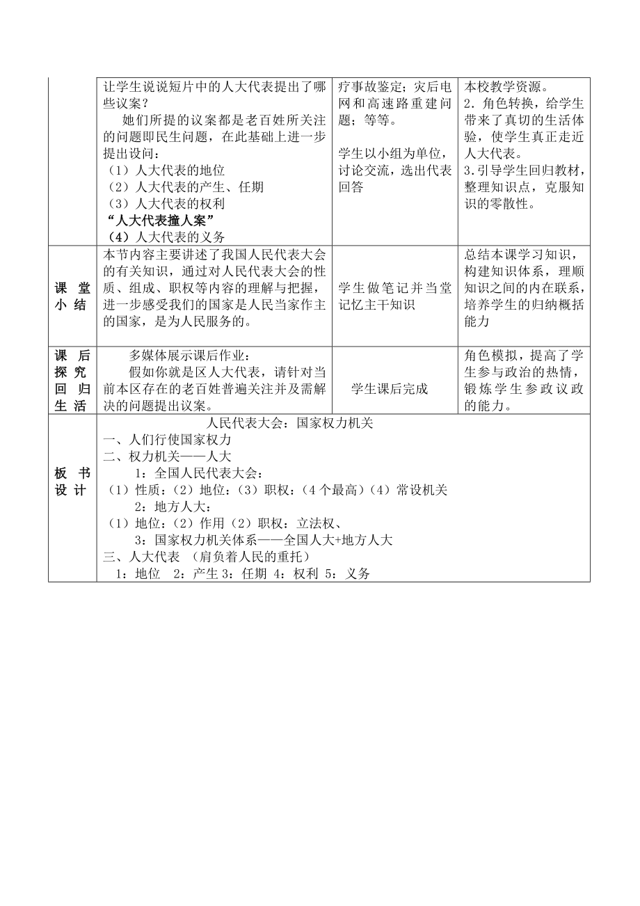 人民代表大会国家权力机关教学设计.doc