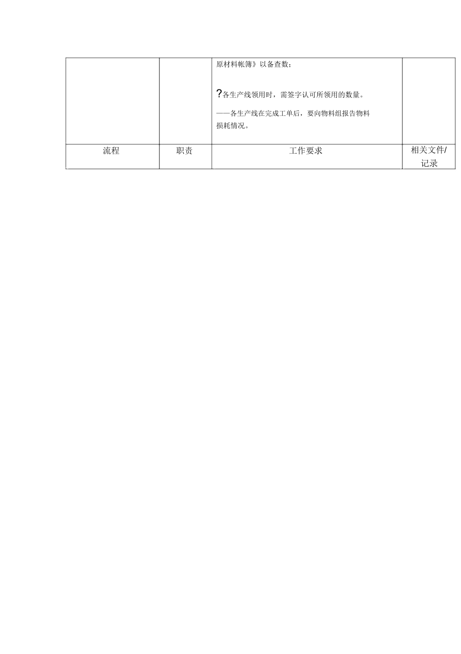 制造业公司生产流程图生产运作流程.doc