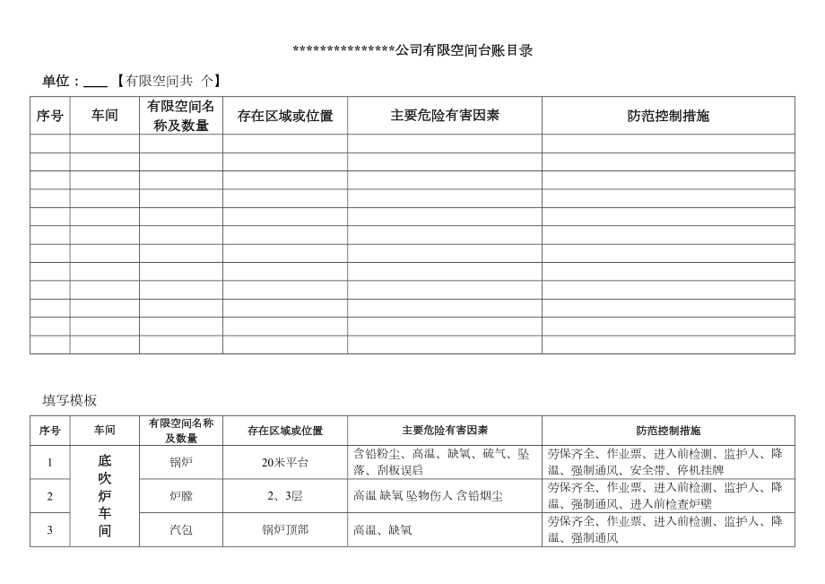 企业受限空间作业管理台帐.doc