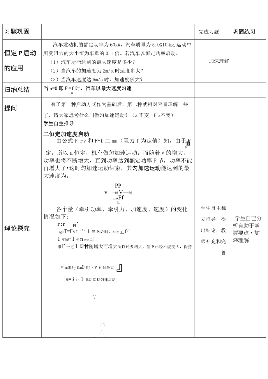 机车启动问题教学设计1.doc