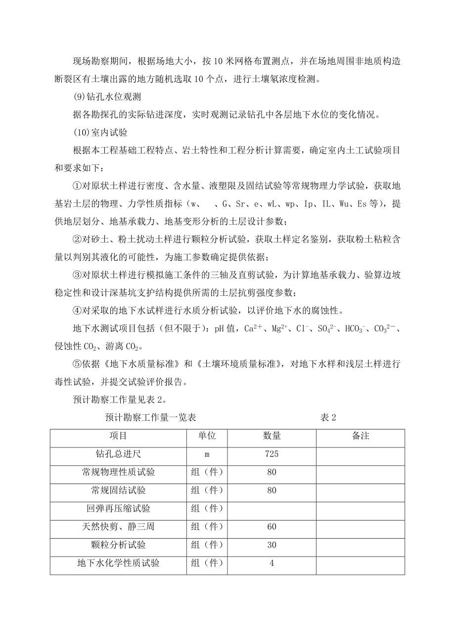 勘察技术方案.doc