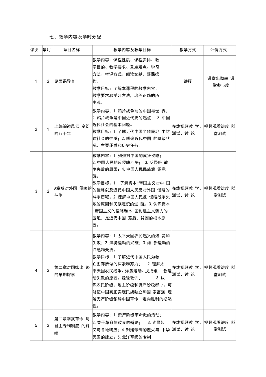 思政部《中国近现代史纲要》课程教学大纲.doc