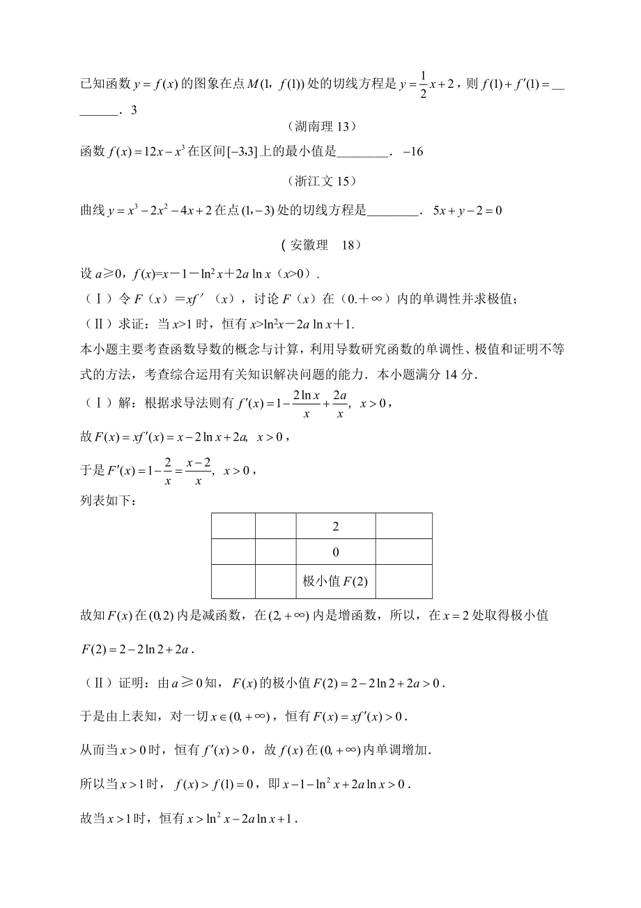 年高考数学试题知识分类汇编导数.doc