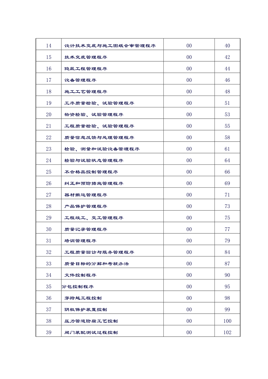 压力管道安装质量程序文件2.doc