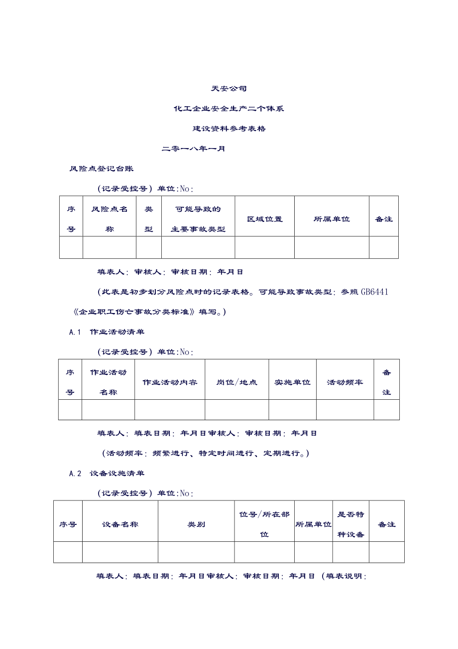 化工企业安全生产双体系表格大全档.doc