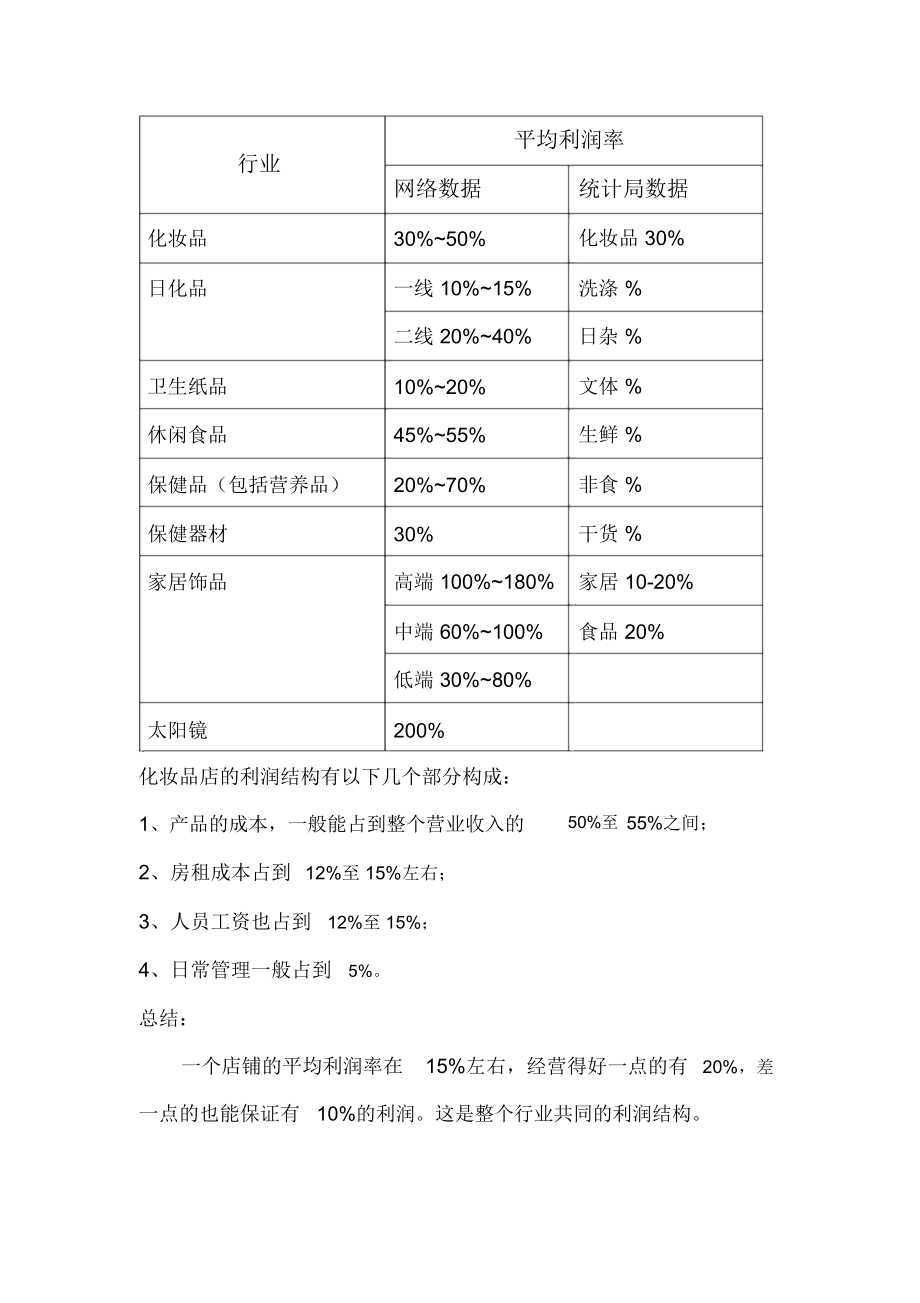 各行业平均利润率.doc