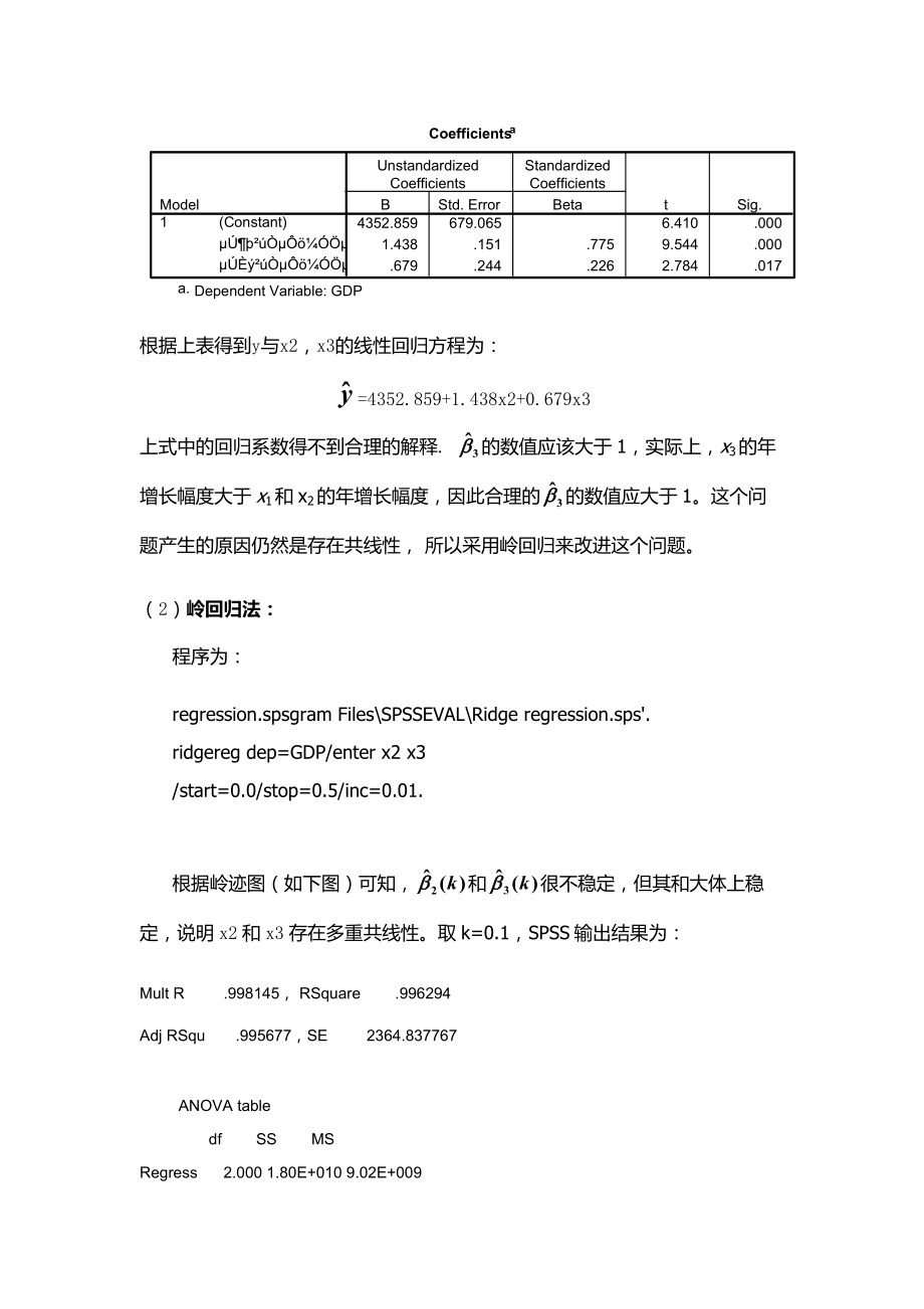 应用回归分析第七章答案.doc