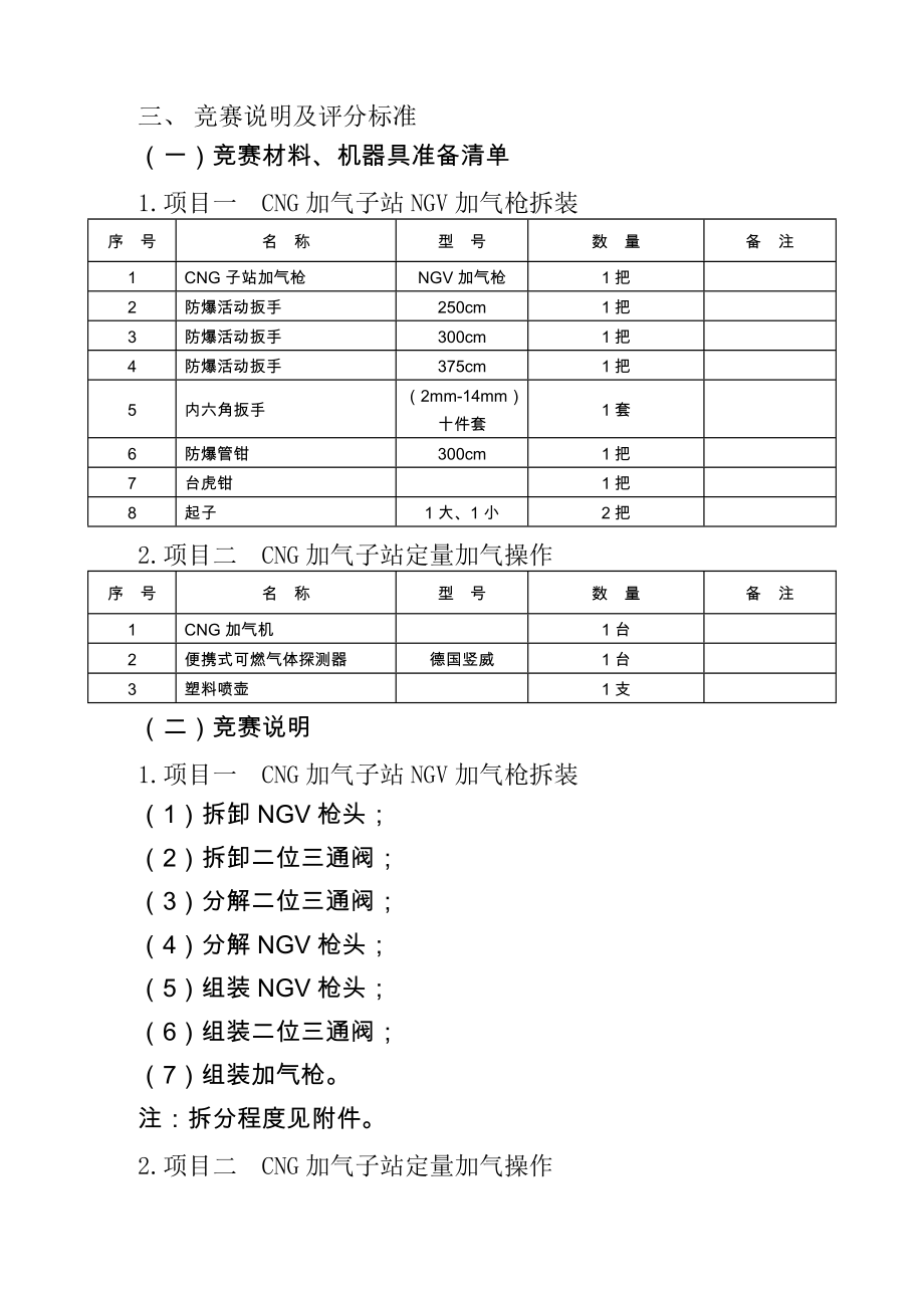 CNG场站加气工竞赛方案教学教材.doc