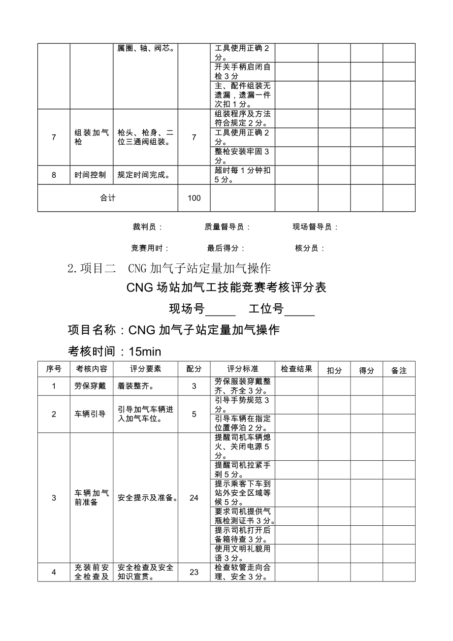 CNG场站加气工竞赛方案教学教材.doc