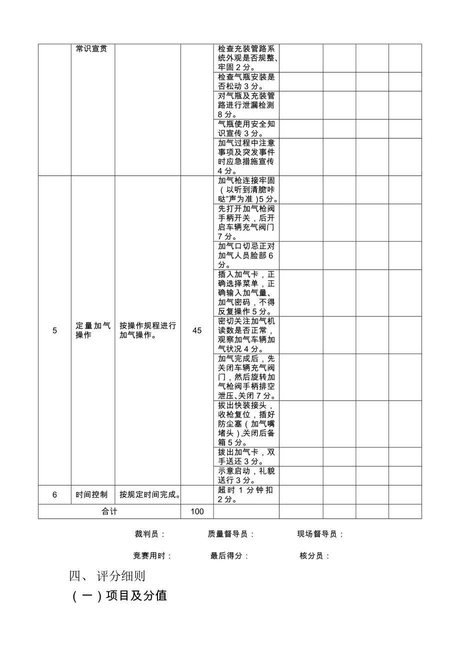 CNG场站加气工竞赛方案教学教材.doc