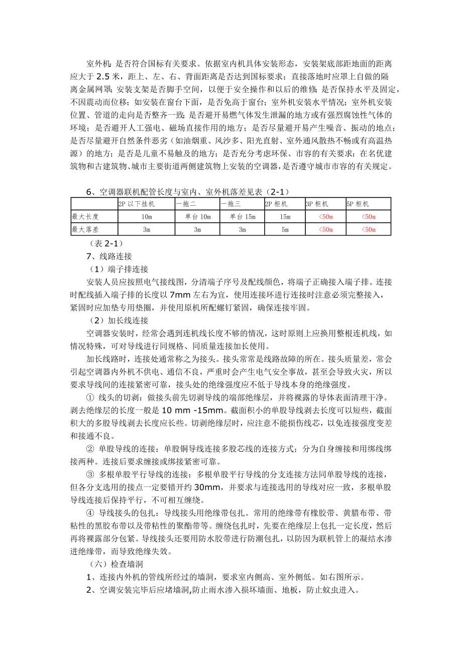 房间空气调节器安装质量检验规范.doc