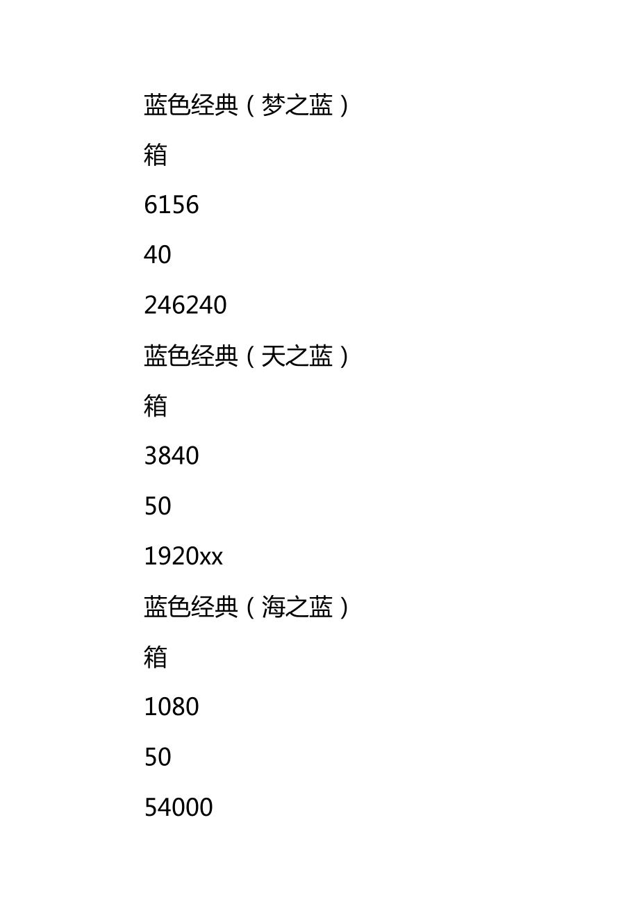 副食品供应合同标准范本.doc