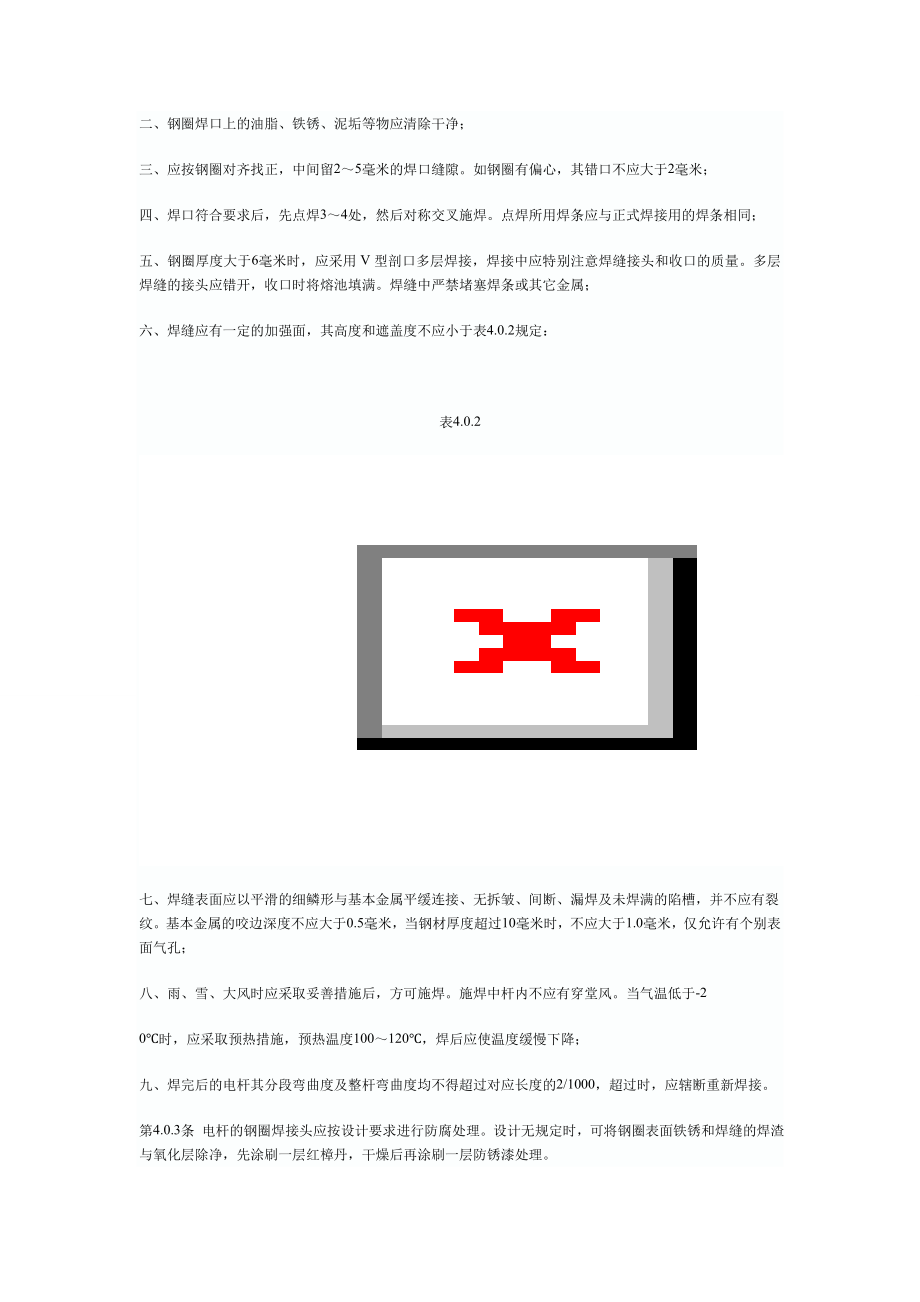 10千伏及其以下架空配电线路验收规范标准.doc