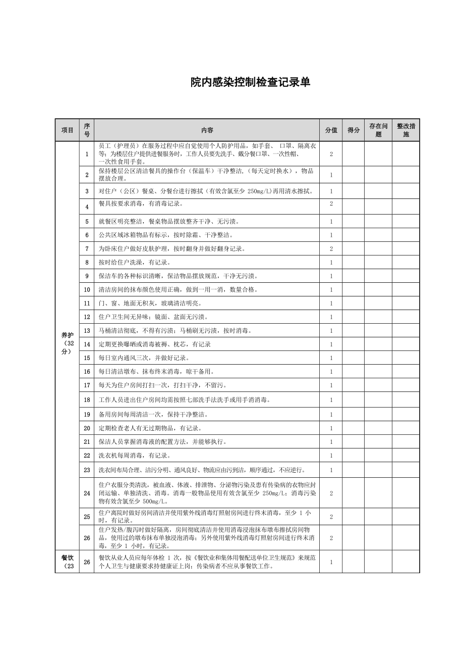 养老机构院内感染控制检查记录单.doc