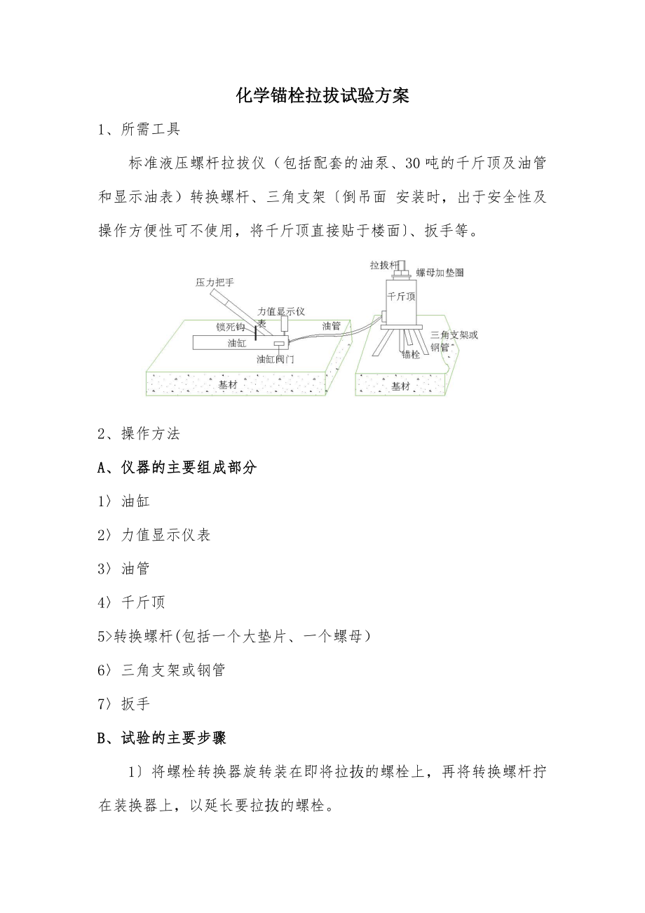 化学螺栓拉拔试验方法.doc