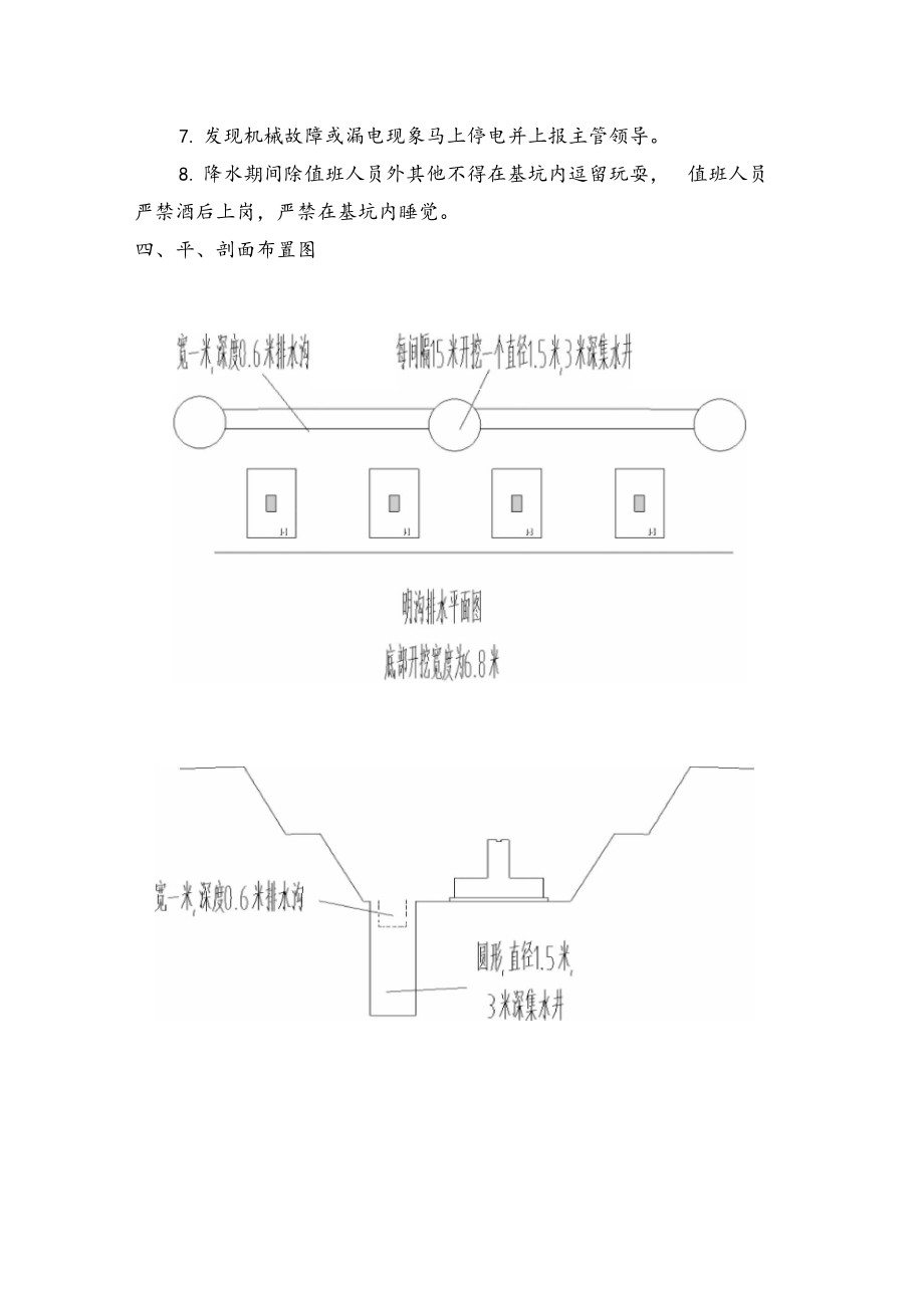 明沟集水井降水方案终极版.doc